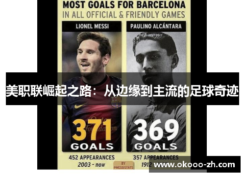 美职联崛起之路:从边缘到主流的足球奇迹 美职联崛起之路:从边缘到主流的足球奇迹